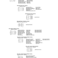 lens schemes gauss planar